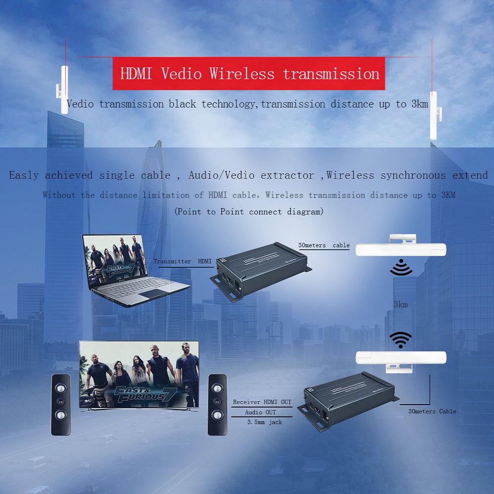 HSV891Wireless HDMI Extender за Поддршка Full HD 1080P 5.8 GHz HDMI Предавател и Примател со Аудио Extractor DHL ЕМС