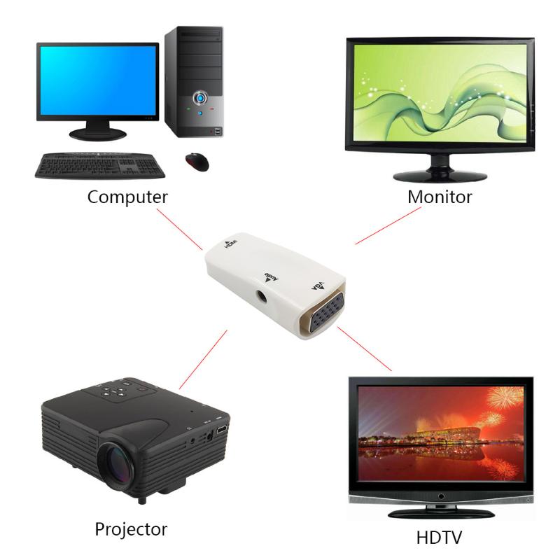 HDMI Женски VGA Женски Конвертор Адаптер 1080P Со 3.5 мм Аудио Кабел За лаптоп/мобилен телефон/DVD/таблет/Камера