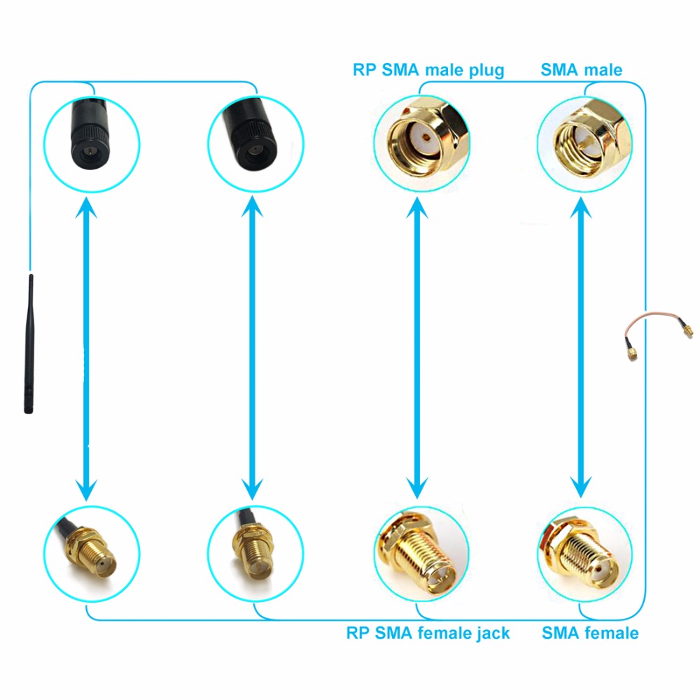 Нови RP-SMA Машки Plug Право Агол се Префрлите SMA Женски Џек орев Десен Агол RF кабел RG178 трговија на Големо 15CM