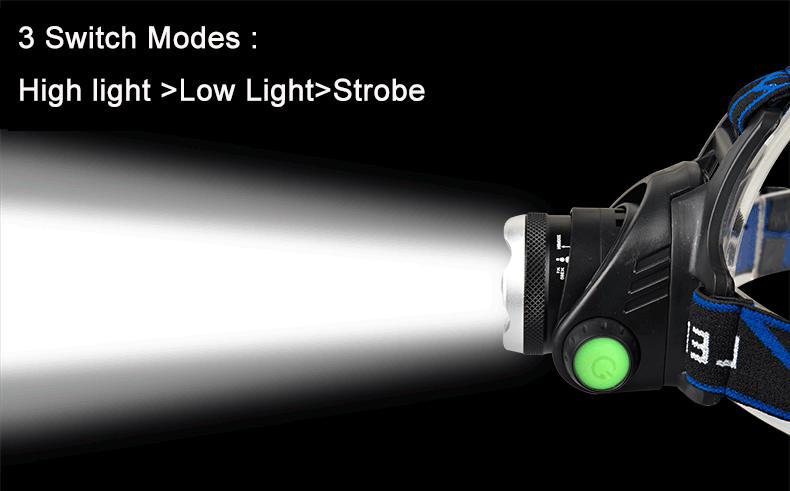 LED Светлата 5000lm XML T6 LED Headlamp Zoomable Главата на Светилката Водоотпорен Главата Светилка Риболов Лов Светлина