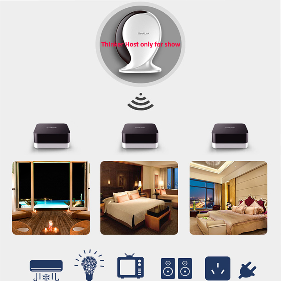 2 ПАРЧИЊА Geeklink Продолжување, да ја Прошири IR + RF Сигнал, Компатибилен со Мислител или Remotebox 3S Smart Home Интелигентен Контролер