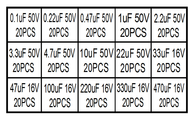 15 вредности 300pcs ( 0.1 uF~470uF ) 0.22 uF 0.47 uF 1uF 2.2 uF 3.3 uF 4.7 uF 10uF 22uF 50V 33uF 47uF 100uF 220uF 330uF 16V Избрани за полнење