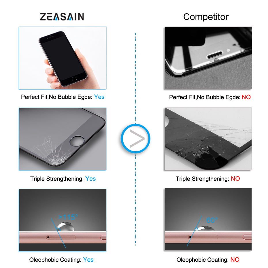 Оригиналниот ZEASAIN 9H Целосно Покривање Калено Стакло за Huawei Чест Видите 10 Чест V10 V 10 Екран Заштитник 2.5 D Зајакнато Стакло Филм