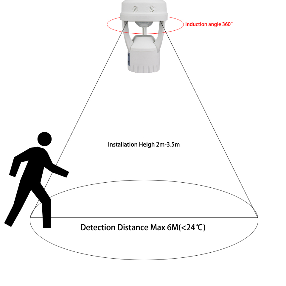 360 Степени ПИР Индукција Инфраред Сензор за Движење E27 Приклучок за Штекер Светилка База LED Сијалица, Light Sensor