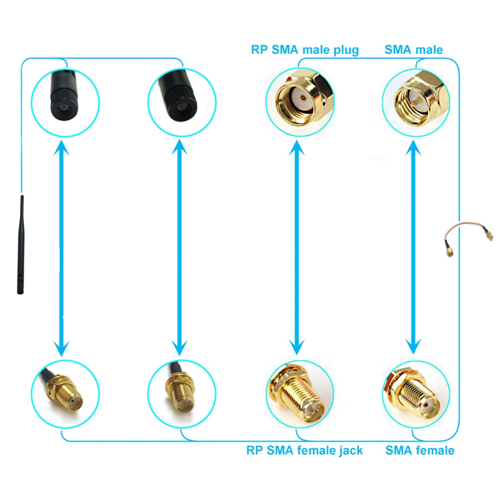 1PC UHF Женски Џек да се SMA Машки Plug RF Coax Адаптер конвертор Директно Nickelplated НОВИ трговија на големо