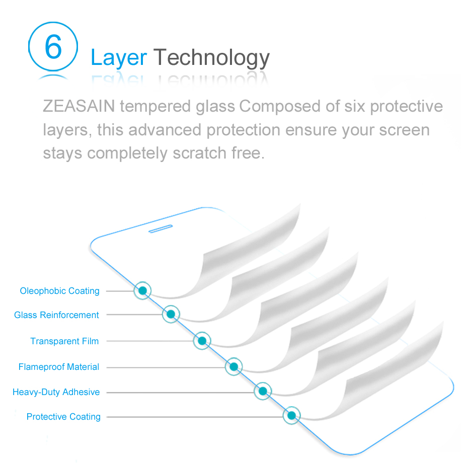 Оригиналниот ZEASAIN Премиум Екран Заштитник Калено Стакло За Xiaomi Mi 4C 4S Mi4C Mi4S M4C M4S Xiomi 2.5 D 0.3 mm Заштитна