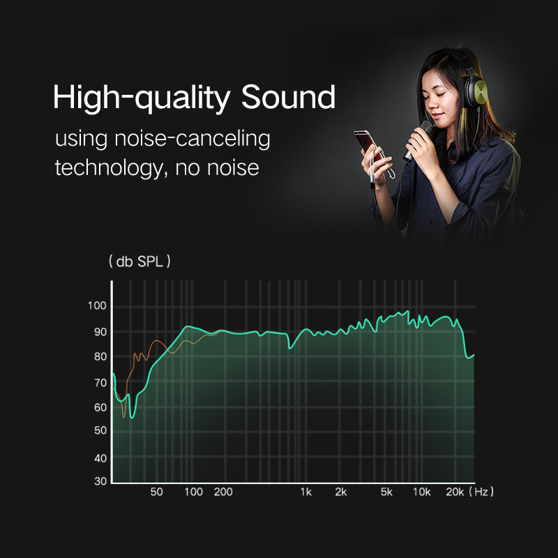 Ugreen Џек 3,5 мм Микрофон + Слушалки Splitter Аудио Кабел позлатени 3,5 мм Џек Помошен Кабел Кабелот за напојување за