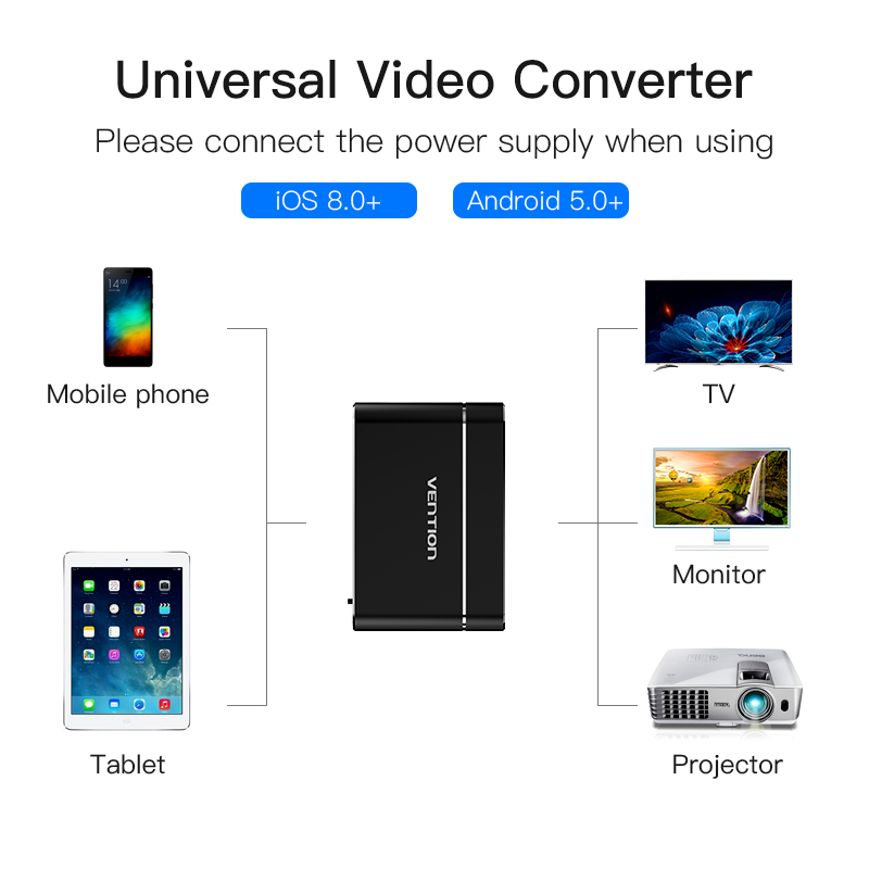 Vention да USB HDMI VGA Аудио Видео Конвертор 3 во 1 USB Дигитални AV Адаптер За iPhone 8 Андроид Аудио USB Адаптер За