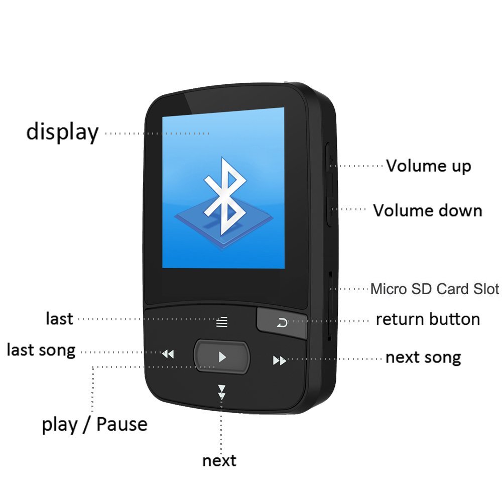 Клипот Bluetooth mp3 Плеер RUIZU X50 Lossless Музички Плеер FM Радио Pedo Метар поддршка до 64 GB ТФ-Картичка + бесплатно