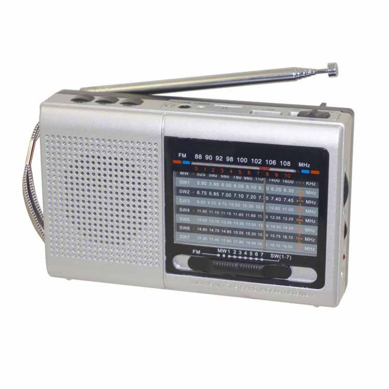 FM/AM/ШВ Мини Преносни Радио Картичка Неутрален Стари лица MP3 Плеер 3 во 1 Говорникот Поддршка ТФ-Картичка&USB Диск