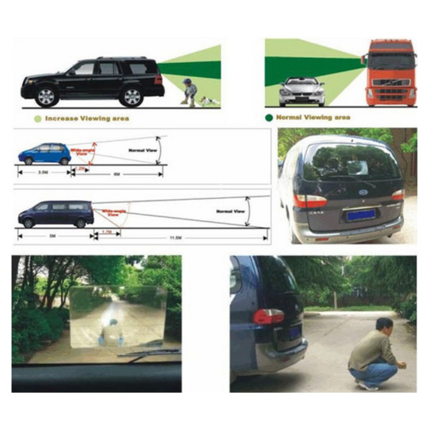 Автомобил Широк Агол Fresnel Леќа Паркинг Обратен Налепница Корисни Зголемување Видите Агол Оптички Fresnel Леќа Автомобил Додатоци