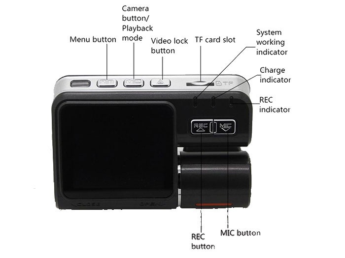 Нови I1000 Двојно камера Автомобил dvr видео камера i1000 Авто HD 1080P Цртичка Cam Црна Кутија Возење Рекордер Со Паркинг