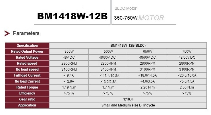 BM1418W-12B 300W 500W 650W 750W 36V 48V 60V DC Brushless Мотор , Електрично осветлување електрична tricycle Моторни Велосипед