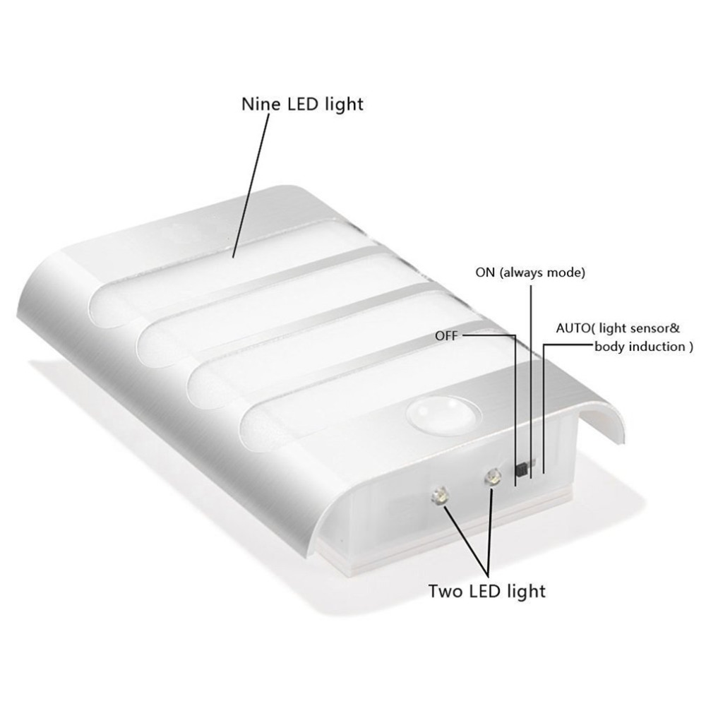 1w USB Безжичен LED ПИР Инфраред Сензор за Движење Ѕид Светилка Ноќ Светлина Новина За Спалната соба Тремот Ходници Светла