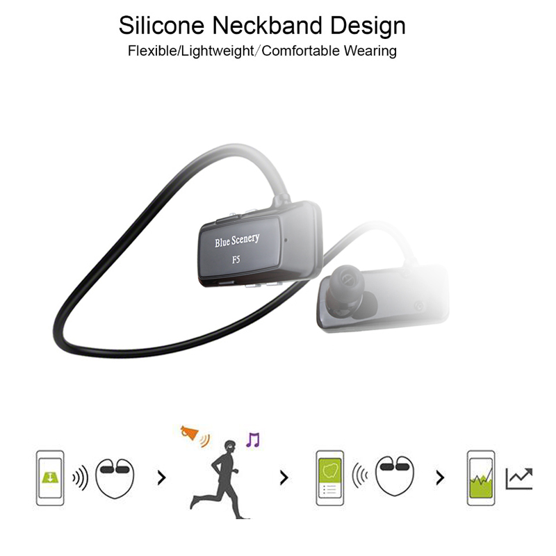 Daono F5 Мини Bluetooth 4.1 Слушалки Спорт Безжични Слушалки Музика Стерео Слушалки+Micro SD Card Slot+FM Радио+MP3 Плеер