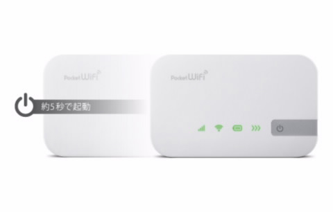 Huawei Џеб WiFi 401HW WiFi рутер