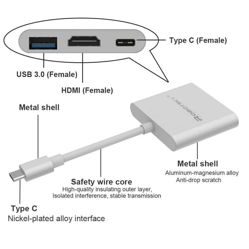 Robotsky Тип В за HDMI Конвертор USB 3.1 usb-c ЦЕНТАР Адаптер Тип-C Extender 1080P за Macbook 12 Chromebook Pixel ТВ