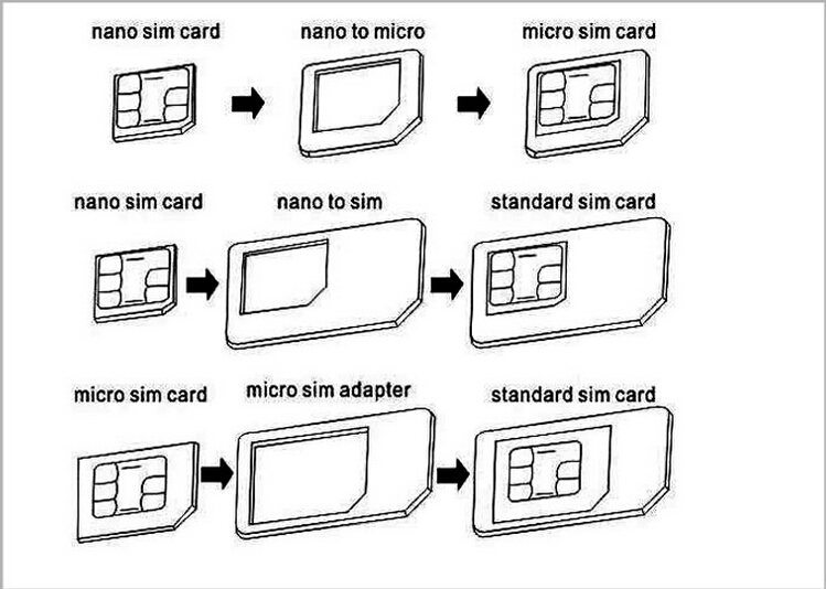 VSHINBIN 100pcs 4 во 1 Sim Картичка Адаптер + Micro Sim картички адаптер + Стандардната SIM Картичка Адаптер Со Вадење
