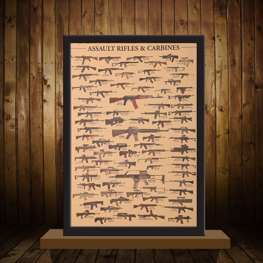 Светски Познатиот Пиштол Постери Воена Фанови Гроздобер Постер Kraft Хартија Декоративни Сликарство 51x35.5cm Хартија